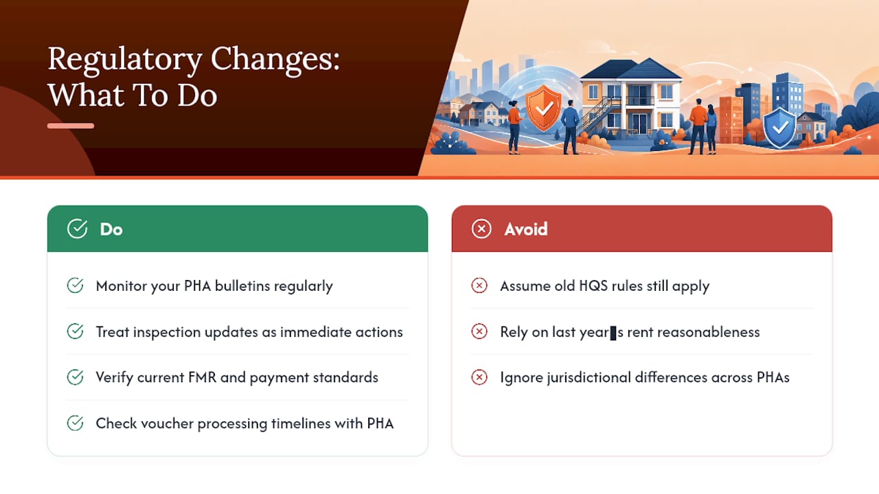 Regulatory Changes and What They Mean for Your Property — overview diagram