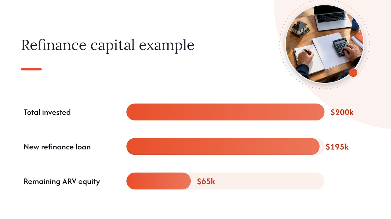 BRRRR refinance capital recovery example