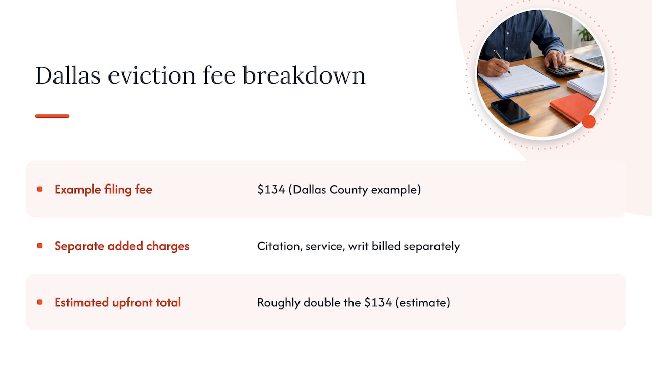 Dallas eviction filing fee and additional charges