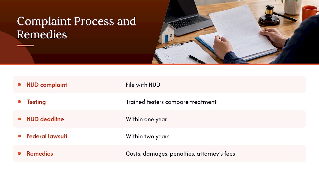 What a complaint looks like and what it costs — overview diagram